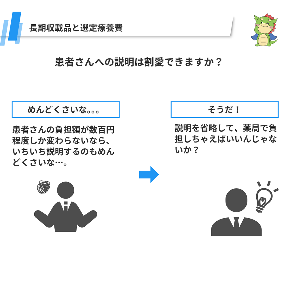 長期収載品と選定療養費について。患者さんへの説明は割愛できますか？