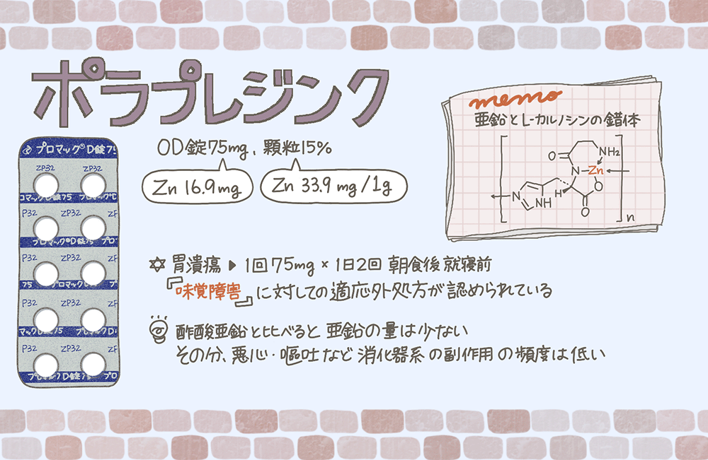 亜鉛欠乏症とは？亜鉛補充薬剤の特徴と副作用 | 薬剤師コラム | m3.com