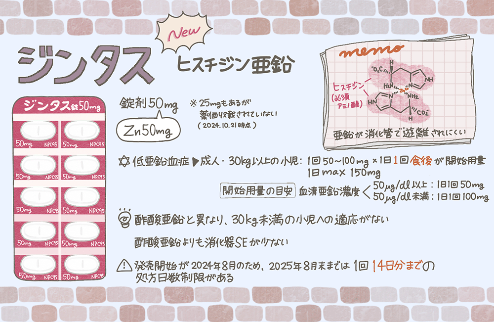 亜鉛欠乏症とは？亜鉛補充薬剤の特徴と副作用 | 薬剤師コラム | m3.com