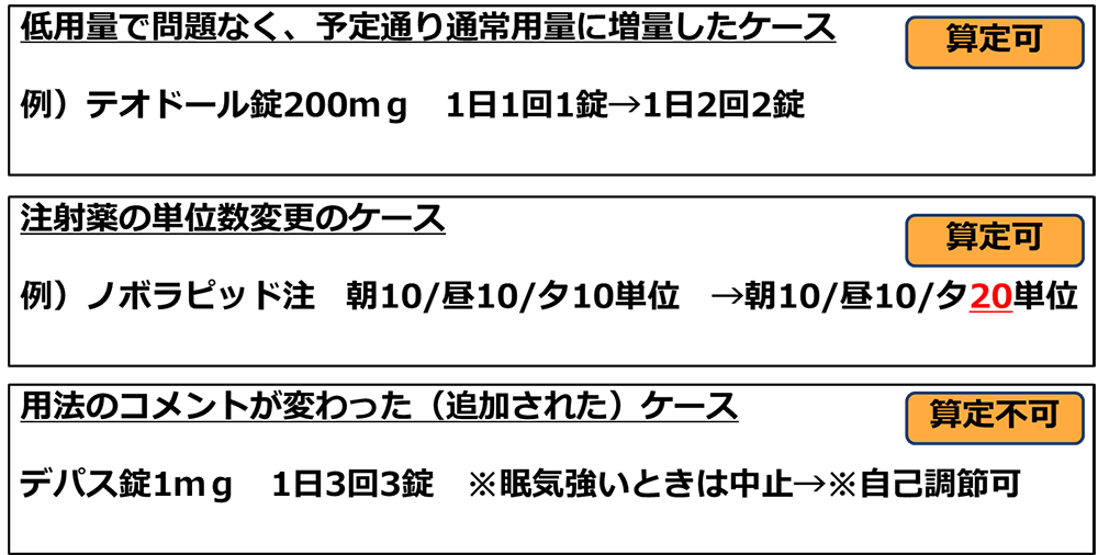 特定薬剤管理指導加算1は2024年調剤報酬改定で算定が難しくなった