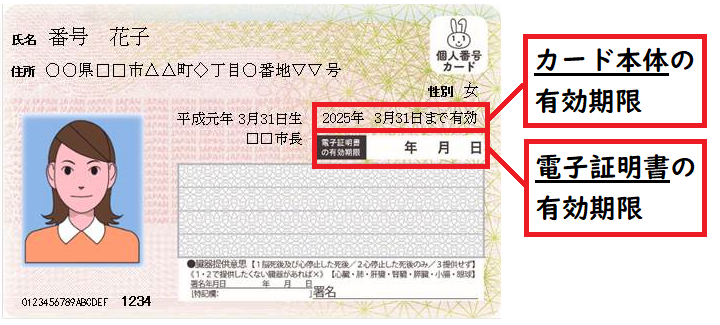 マイナンバーカード/総務省