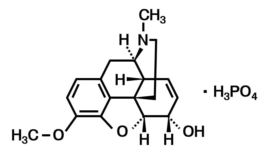 咳止めの薬「コデイン」の濫用に注意したい成分をどう扱う?の画像
