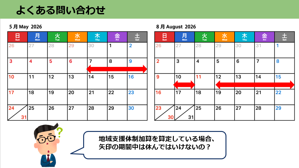 地域支援体制加算を算定している場合、年末年始やお盆は休めないのか/薬局のアンテナ