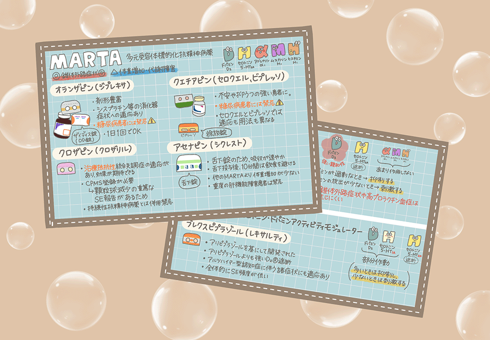 MARTA・DSS・SDAMの特徴は?第二世代抗精神病薬の使い分けの画像