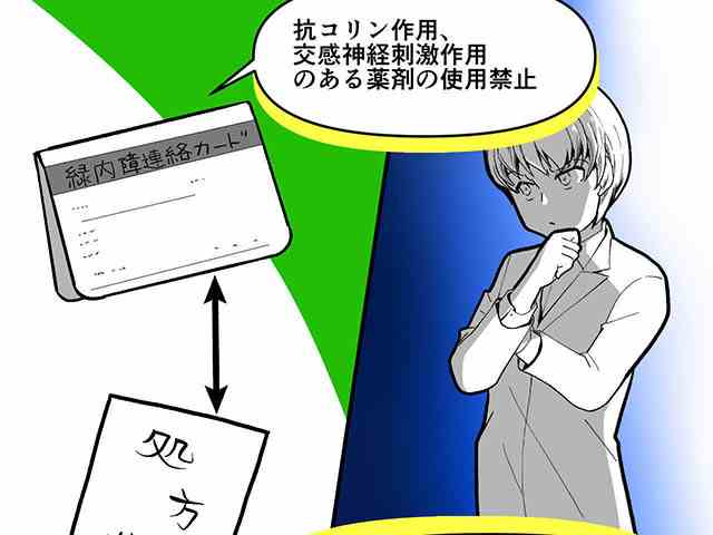 ヒヤリハット！ブチルスコポラミンを誤処方の画像