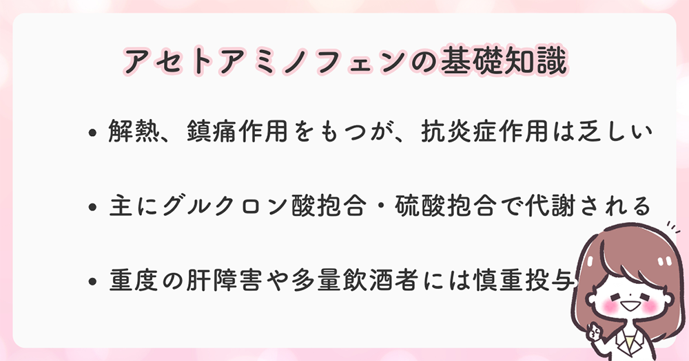 アセトアミノフェンの抗炎症作用は乏しい。重度の肝障害や多量飲酒者には慎重投与