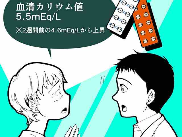 アゾセミド錠とスピロノラクトン錠のヒヤリハットの画像