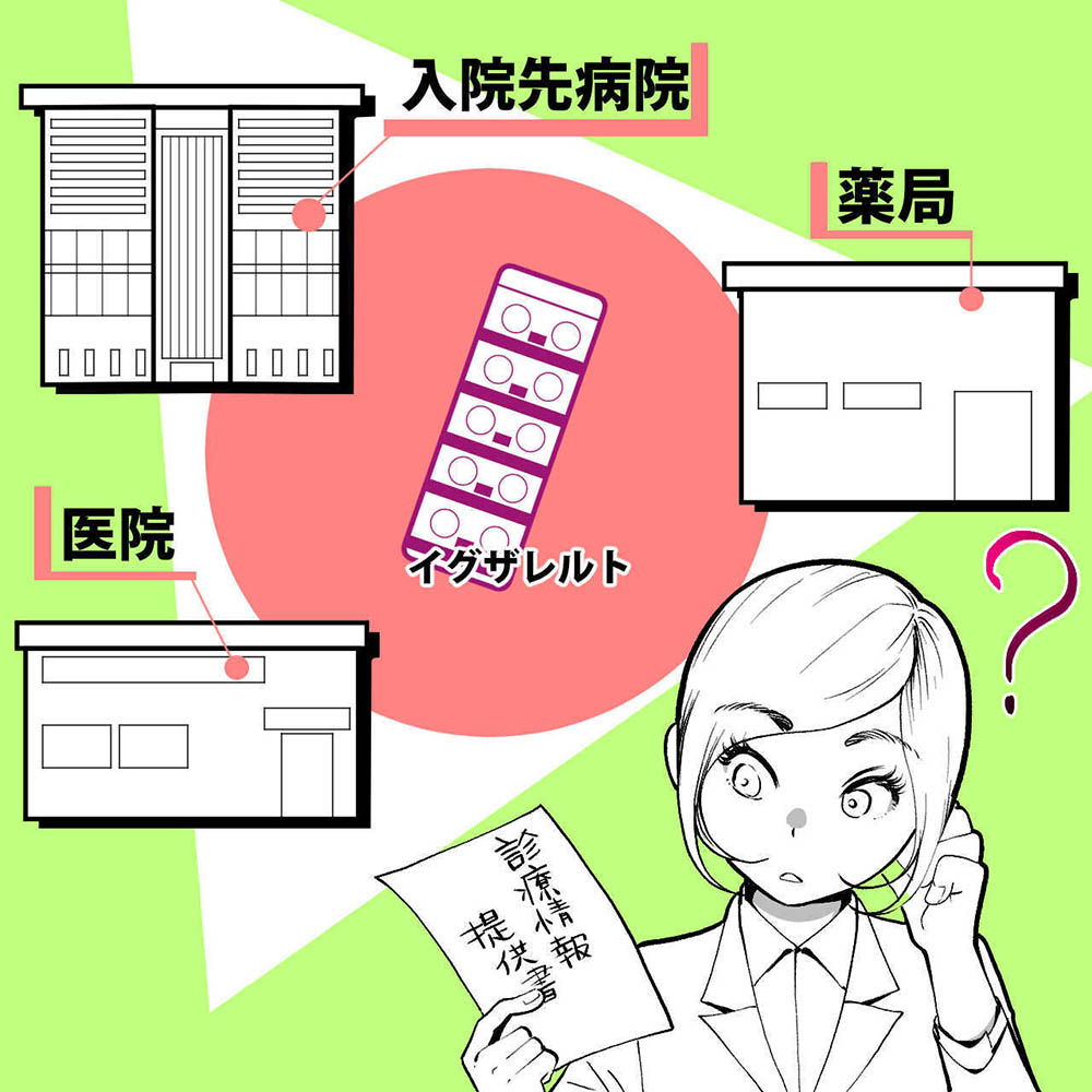 「イグザレルト錠」の処方漏れに気付いたヒヤリハット事例の画像