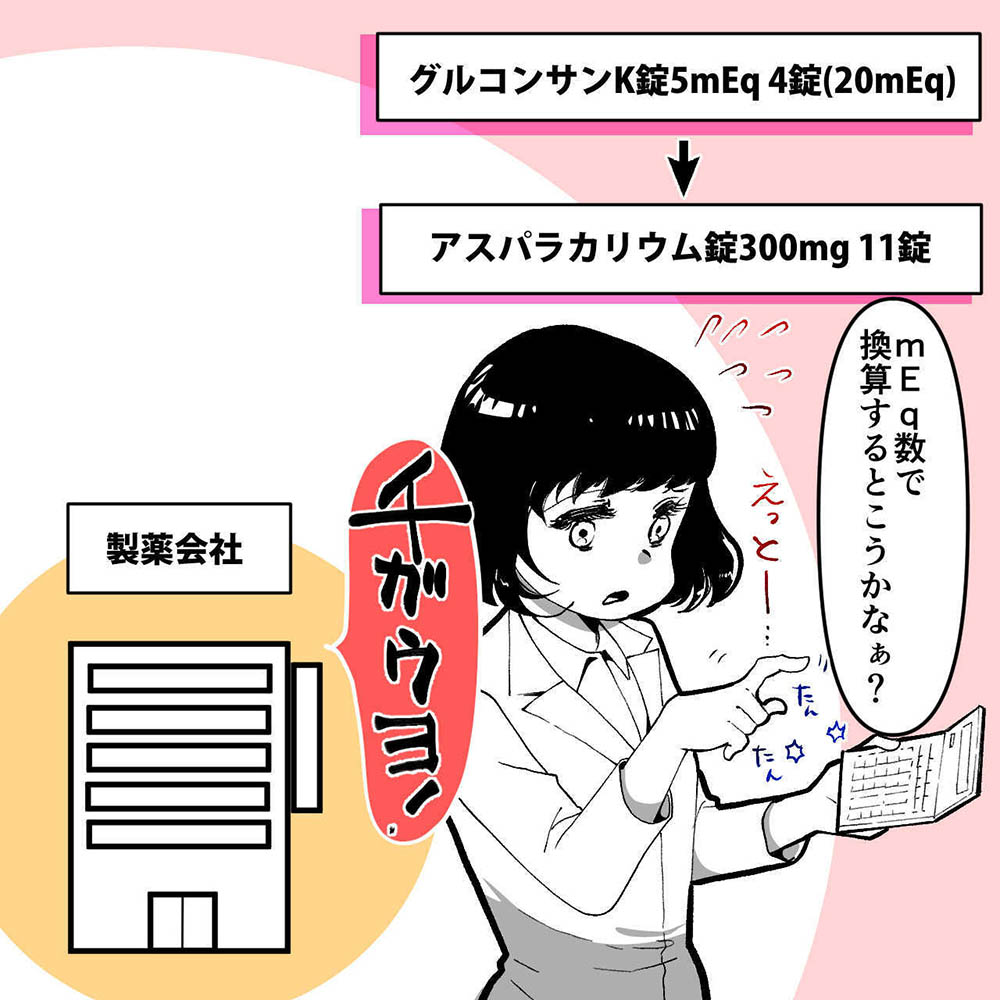 グルコンサンK錠からアスパラカリウム錠へ変更。カリウム量換算ミスのヒヤリハット！の画像