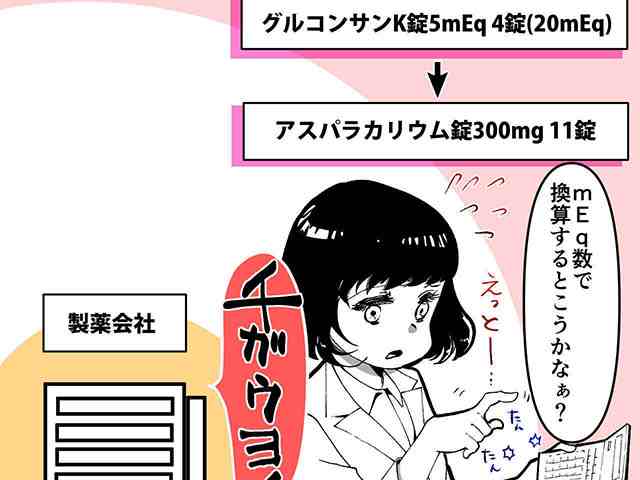 グルコンサンK錠の供給不足で起きたヒヤリハットの画像