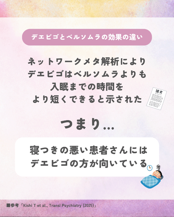 「デエビゴ（レンボレキサント）」は「ベルソムラ（スボレキサント）」の方が入眠までの時間をより短くできると示された