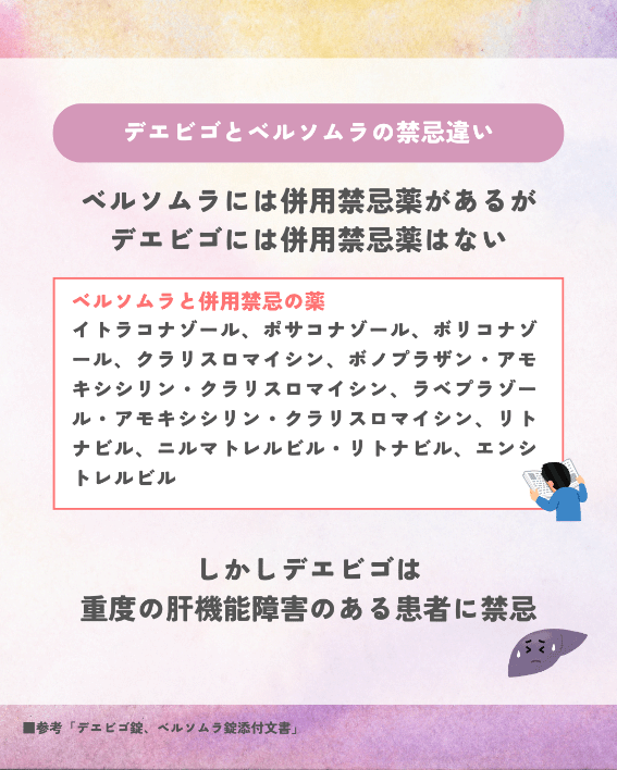 「ベルソムラ（スボレキサント）」には併用禁忌薬があるが、「デエビゴ（レンボレキサント）」にはない