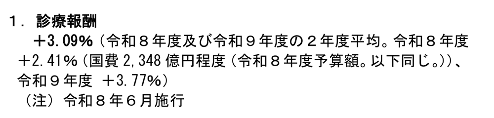 診療報酬改定について／厚生労働省