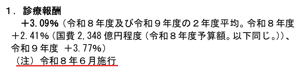 診療報酬改定について／厚生労働省