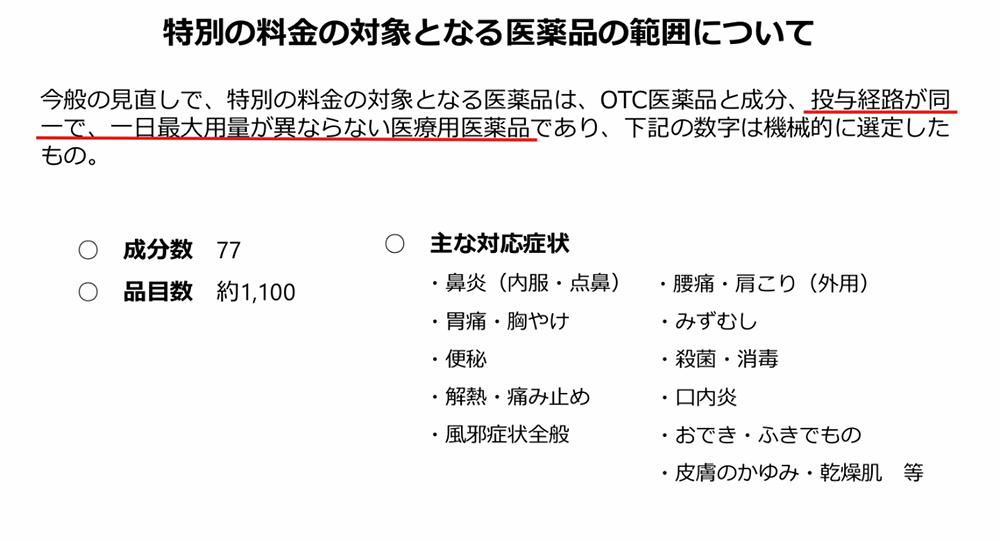 OTC類似薬を含む薬剤自己負担の見直しの在り方について／厚生労働省