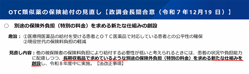 OTC類似薬を含む薬剤自己負担の見直しの在り方について／厚生労働省