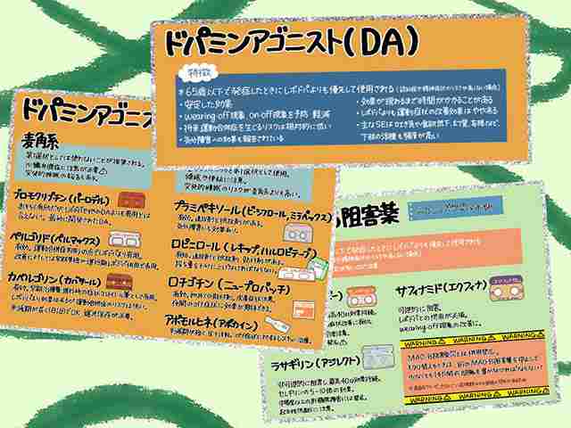 【保存版】早期パーキンソン病のDAとMAO-Bの使い分けの画像