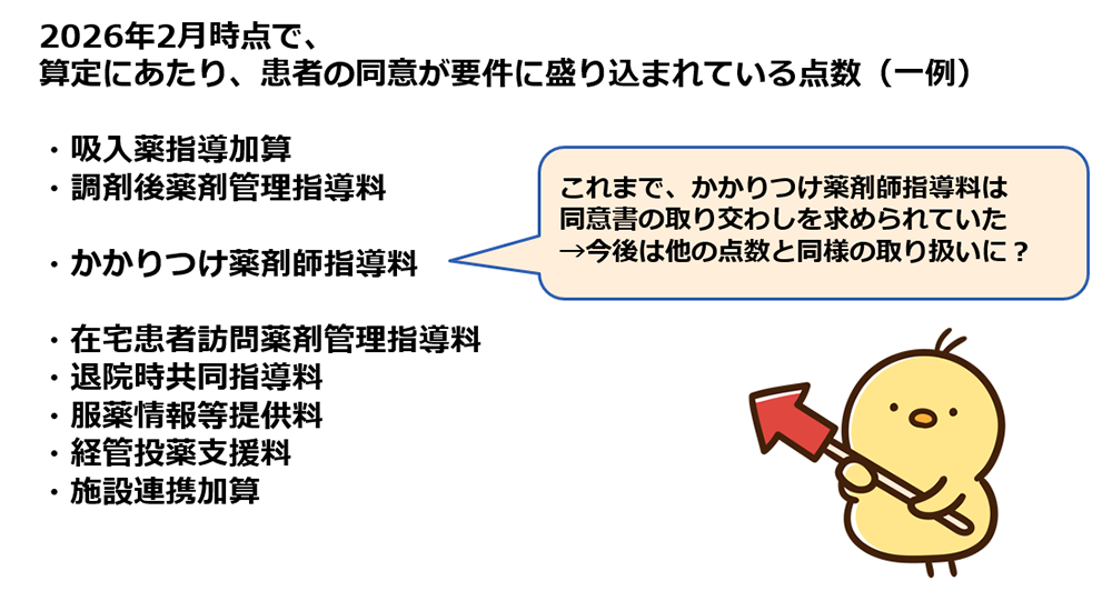2026（令和8）年度診療・調剤報酬改定で「患者の同意」が要件にある点数一覧／薬局のアンテナ作成