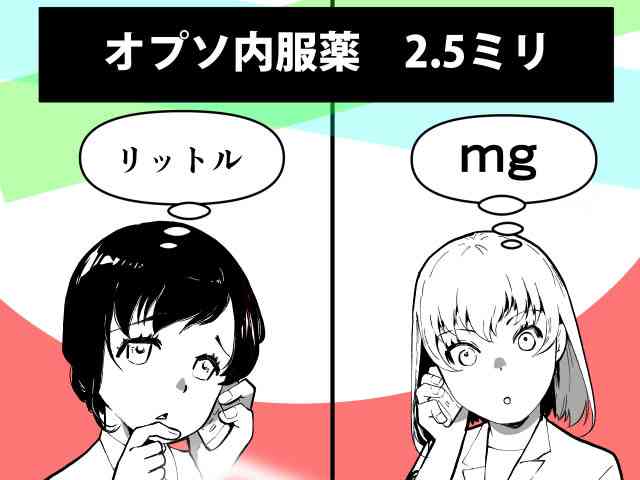 薬剤師のためのヒヤリハット事例集の画像