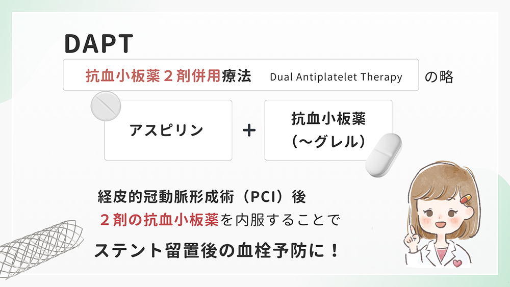経皮的冠動脈インターベンション（PCI）後、2剤の抗血小板薬を内服すること（DAPT）で血栓予防になる。