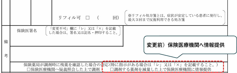 処方箋／厚生労働省