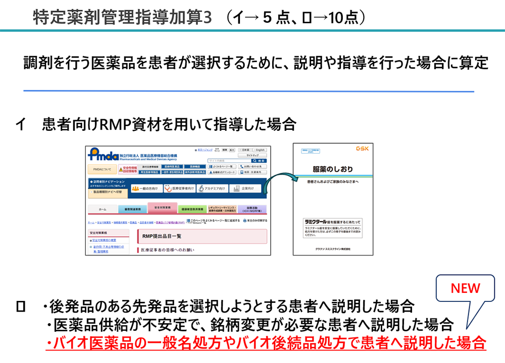 バイオ後続品の説明で、特定薬剤管理指導加算3-ロが算定可能である解説図／薬局のアンテナ作成