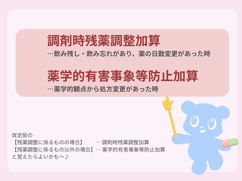 「調剤時残薬調整加算」と「薬学的有害事象等防止加算」の比較