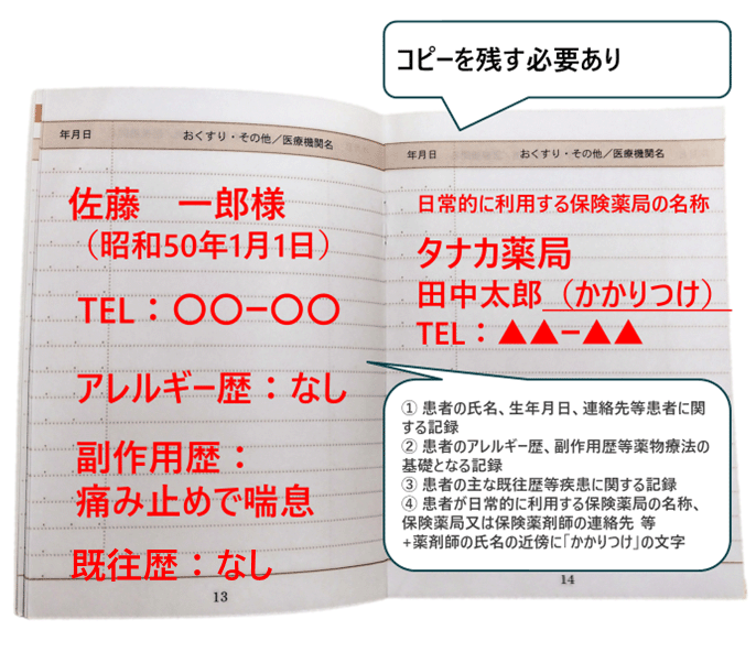 かかりつけ薬剤師・紙のお薬手帳に記載すべき事項の解説画像／筆者作成