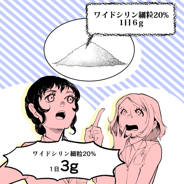 薬剤師の為のヒヤリ・ハット事例集の画像