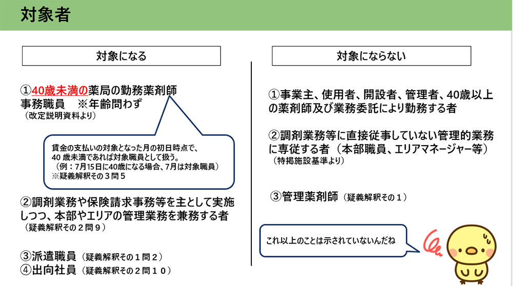 調剤ベースアップ評価料の対象者／薬局のアンテナ作成