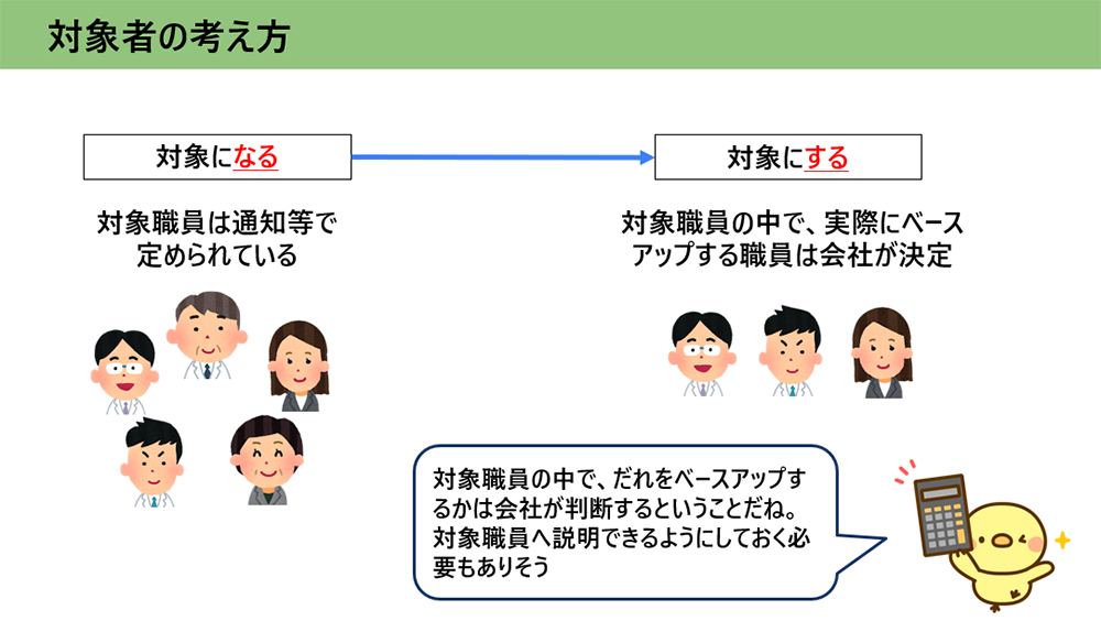 調剤ベースアップ評価料の対象者の考え方／薬局のアンテナ作成