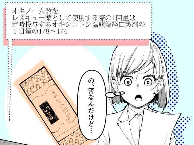 薬剤師のためのヒヤリハット事例集の画像