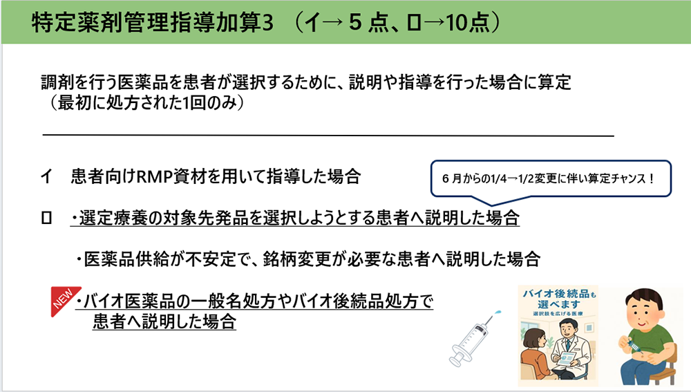 特定薬剤管理指導加算3の算定要件解説図／薬局のアンテナ作成