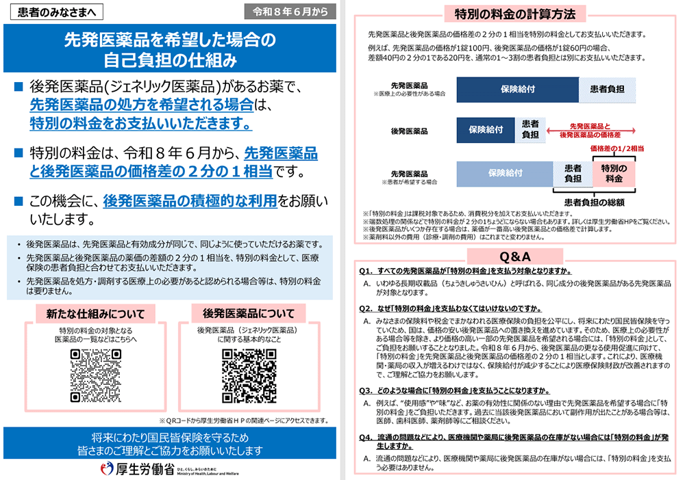 後発医薬品のある先発医薬品（長期収載品）の選定療養について／厚生労働省