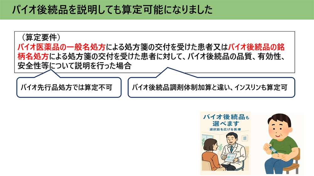 バイオ後続品の説明による算定可能な要件解説図／薬局のアンテナ作成