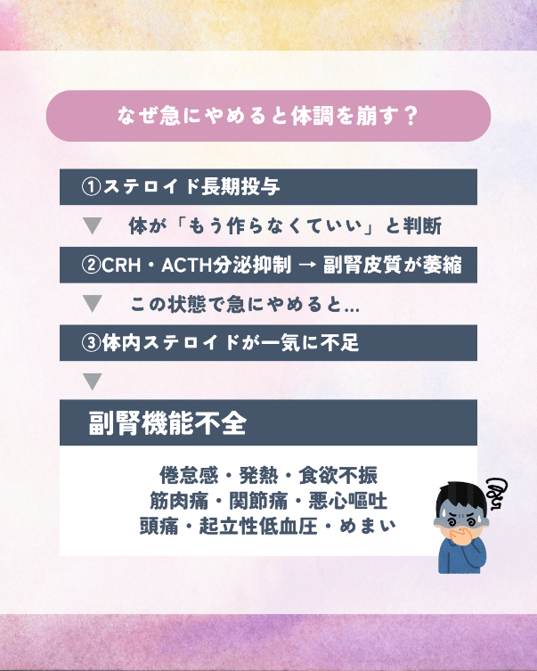 ステロイドを急にやめると体調を崩す理由