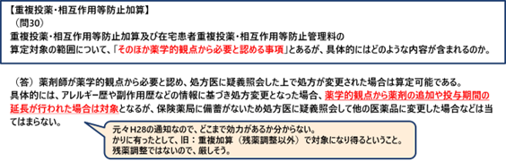 「医療課疑義解釈資料の送付について（その１）　事務連絡平成28年３月31日／厚生労働省保険局