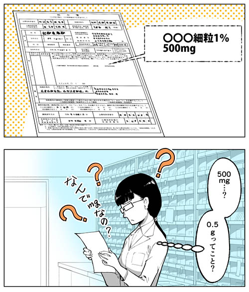 mgとgの「罠」にご注意を…！の画像1
