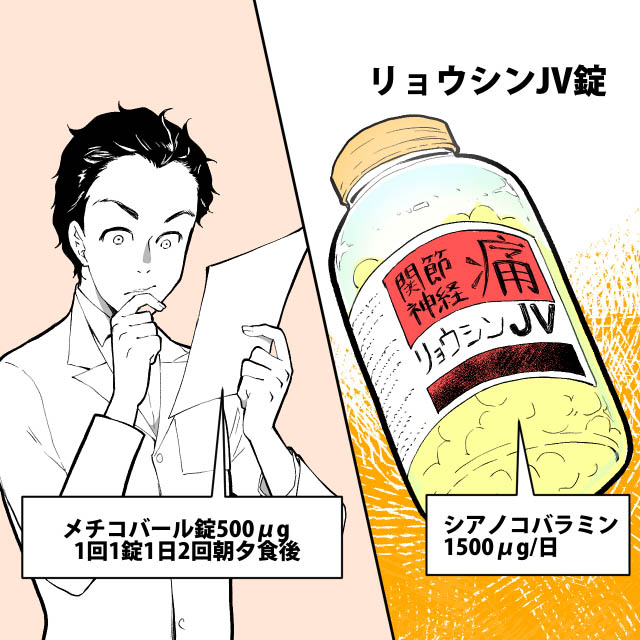 メチコバールとリョウシンJVの事例。患者を巻き込むヒヤリハット対策とは？の画像