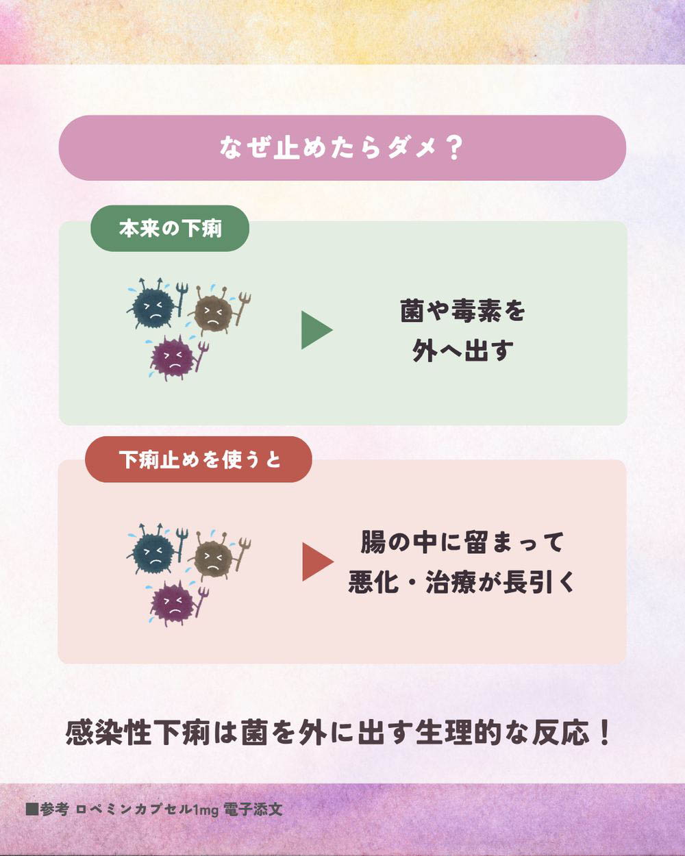 「ロペラミド（ロペミン）」で下痢を止めてはいけない理由