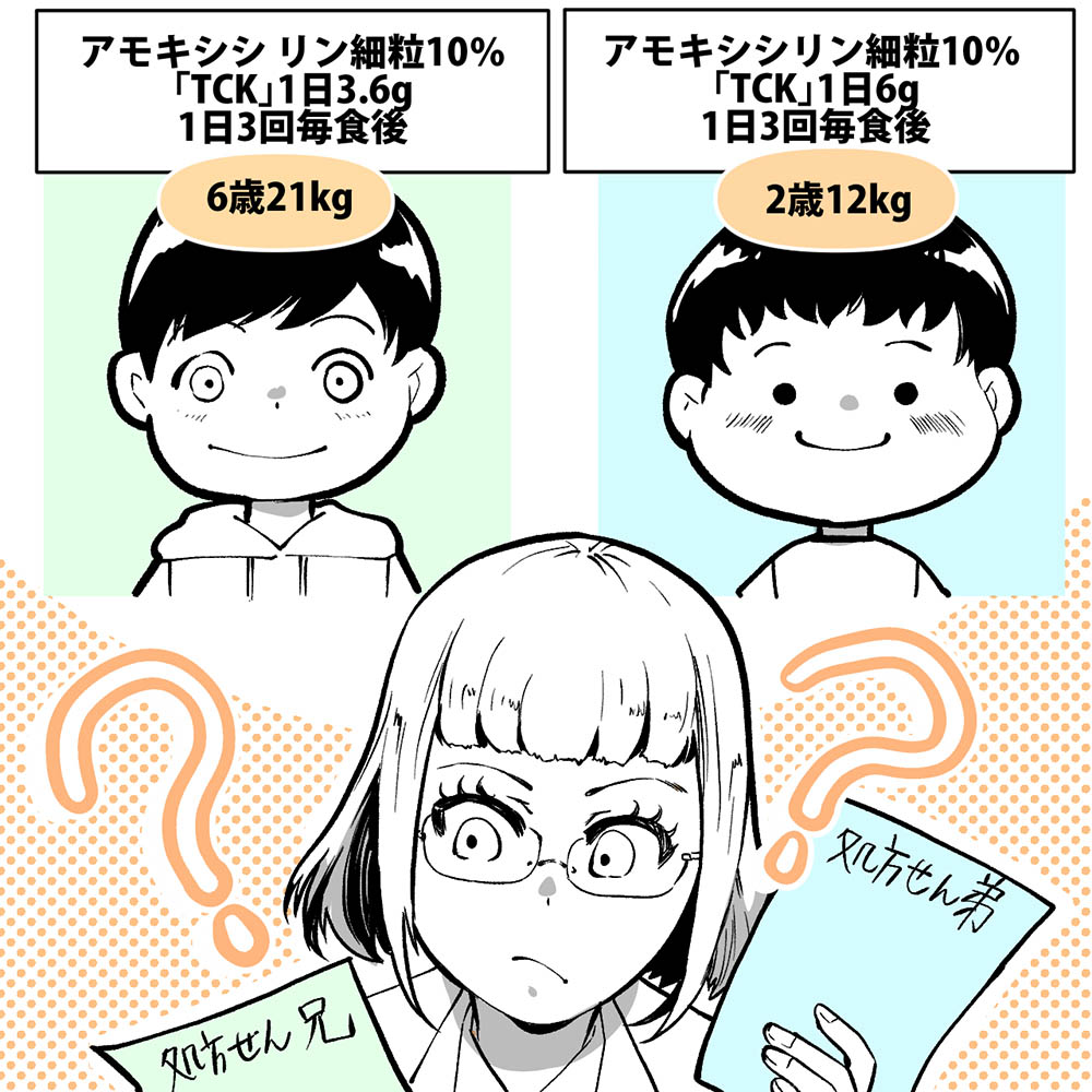 【小児処方】アモキシシリン逆入力のヒヤリハット！体重監査で防ぐ4つの策の画像