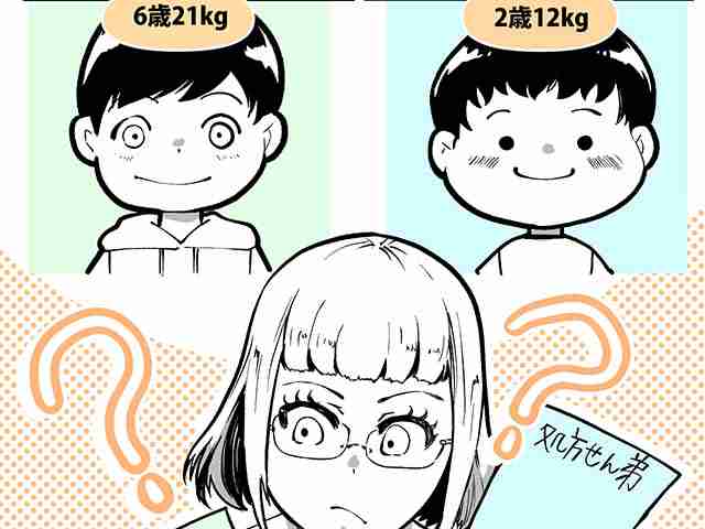 アモキシシリン逆入力！小児ヒヤリハットと体重監査の画像