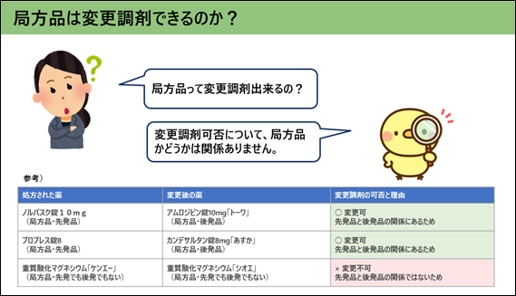 局方品の変更調剤の可否について／薬局のアンテナ作成