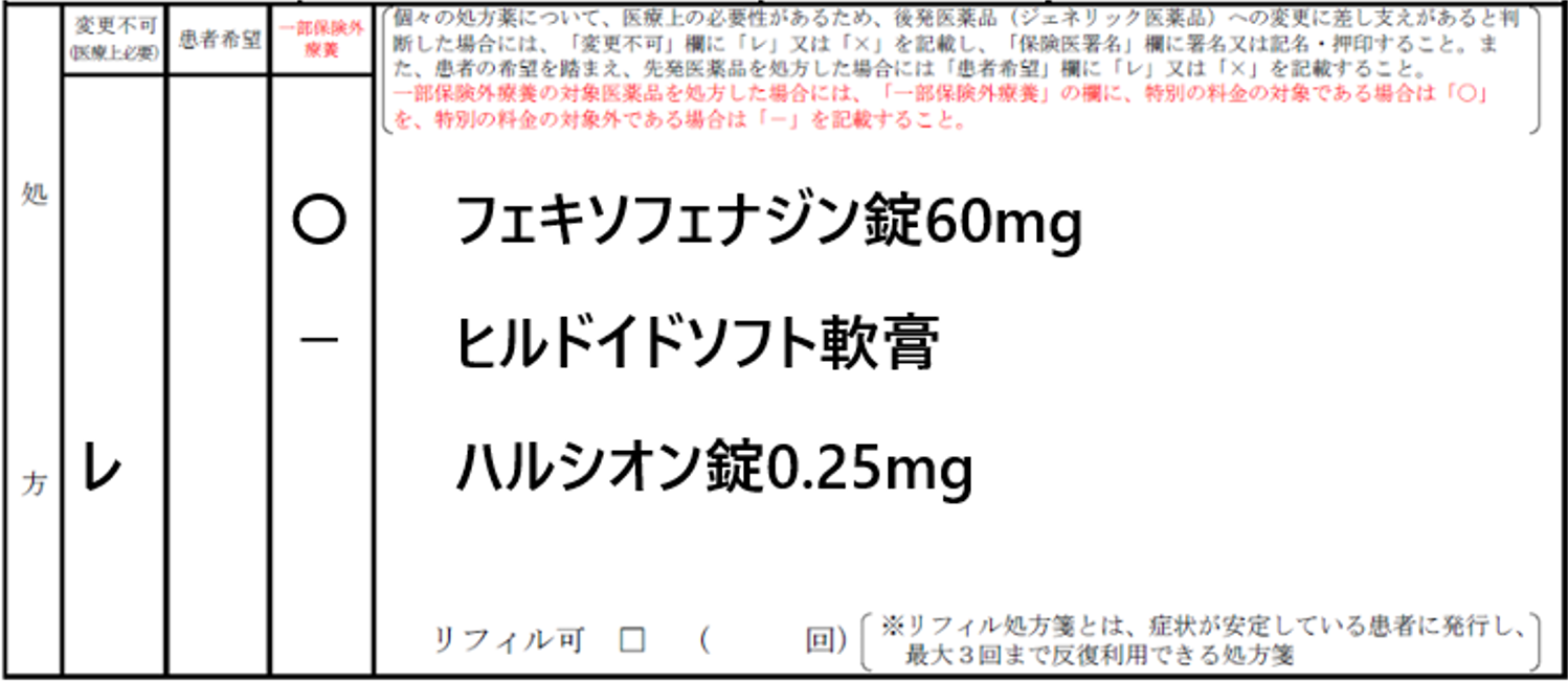 見直される処方箋様式の該当箇所
