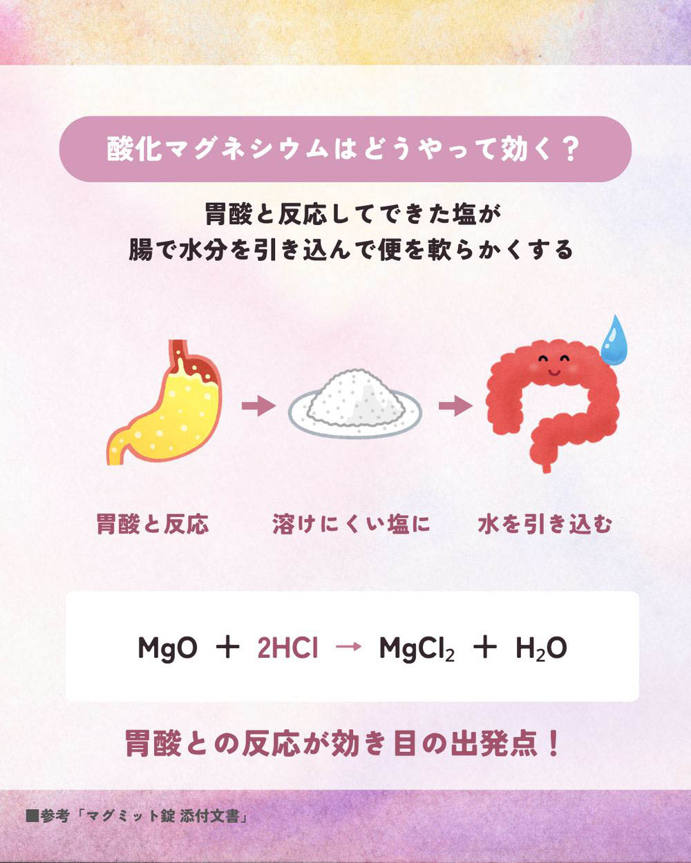 酸化マグネシウム（マグミット）で便秘が改善されるメカニズム